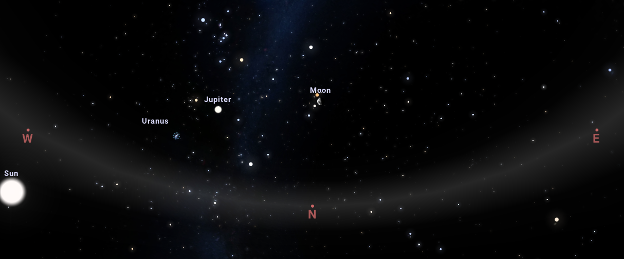 Mapa do Céu 05/04/2025