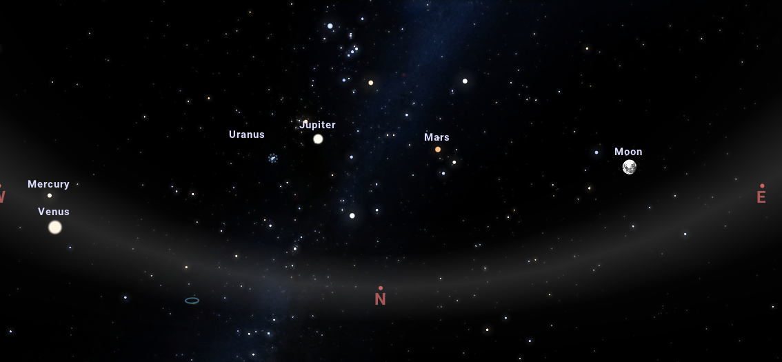 Mapa do Céu 12/03/2025